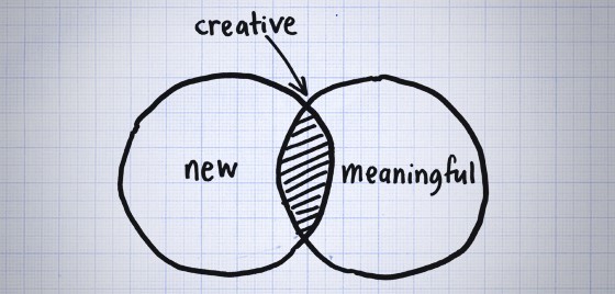  Idea Generation Techniques In Gd